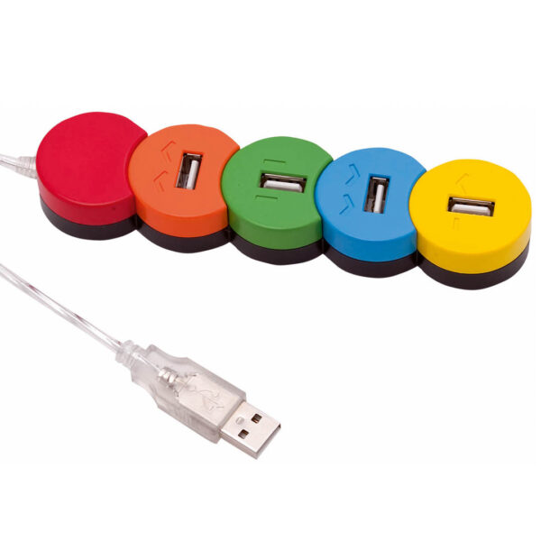 Proc-Puerto USB